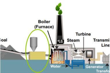 邁科技每周技術(shù)推薦 | 2月第1周 創(chuàng)新驅(qū)動，智能升級——環(huán)保設(shè)施運營管理技術(shù)新解